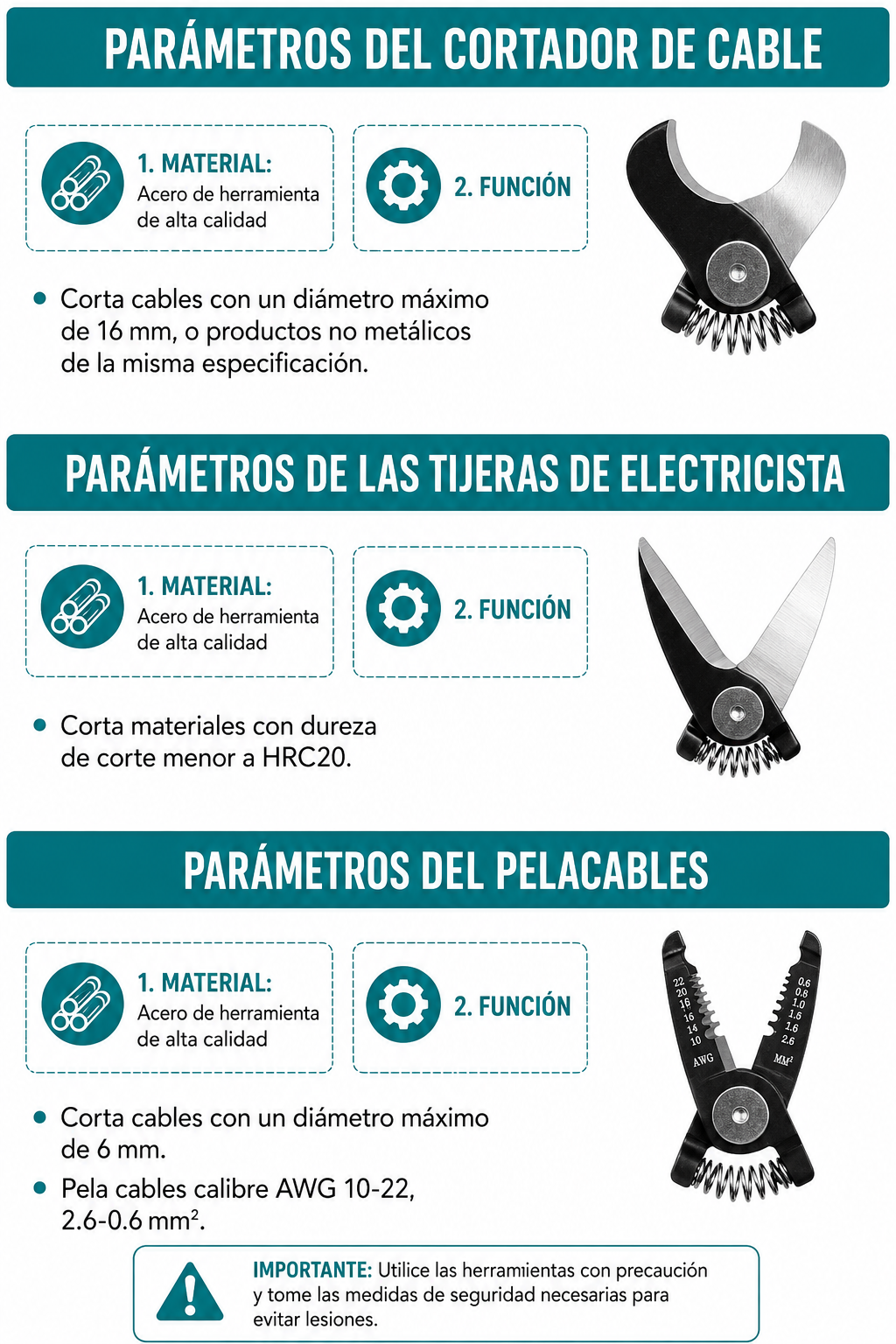 Alicate Ultrasolver 5 En 1