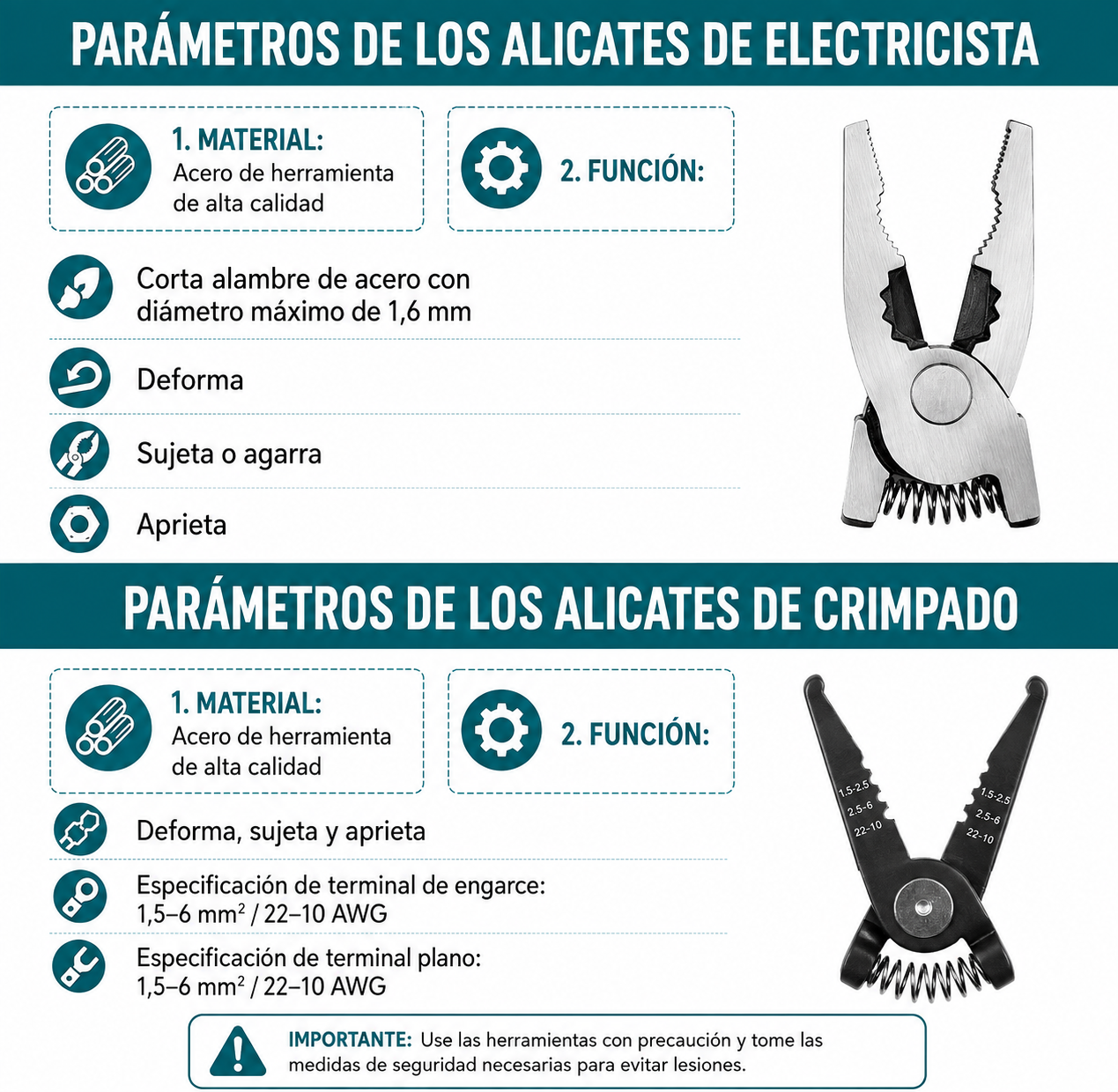 Alicate Ultrasolver 5 En 1