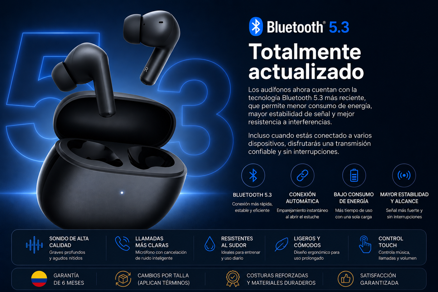 Audífonos Xiaomi Buds 4 Active