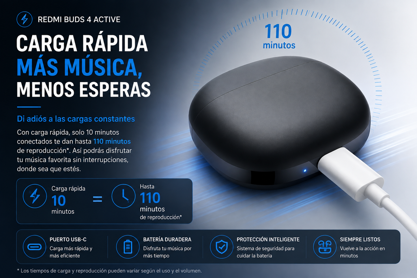 Audífonos Xiaomi Buds 4 Active
