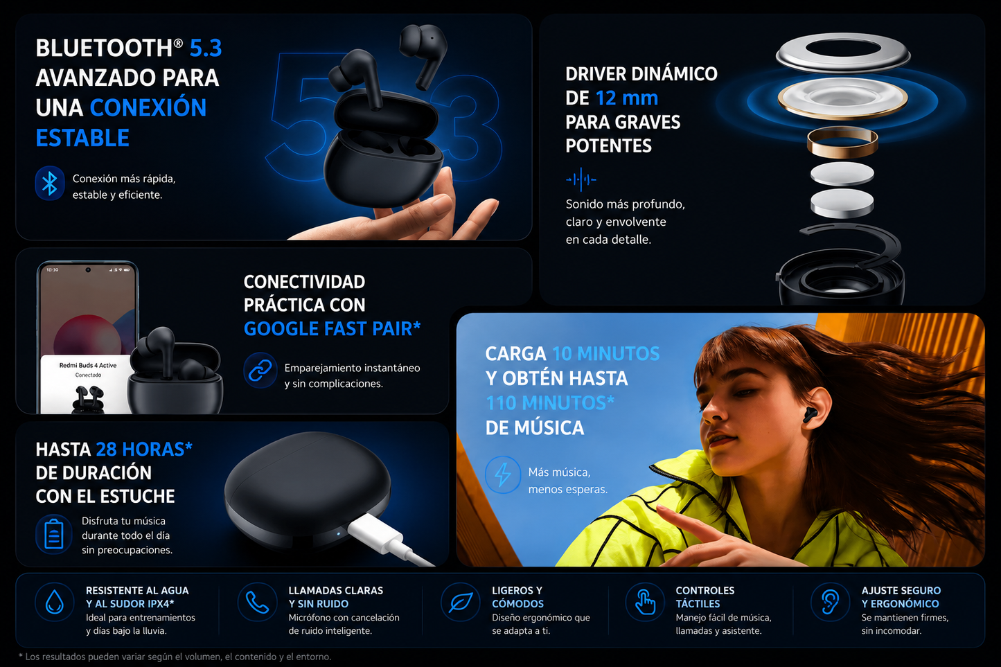Audífonos Xiaomi Buds 4 Active
