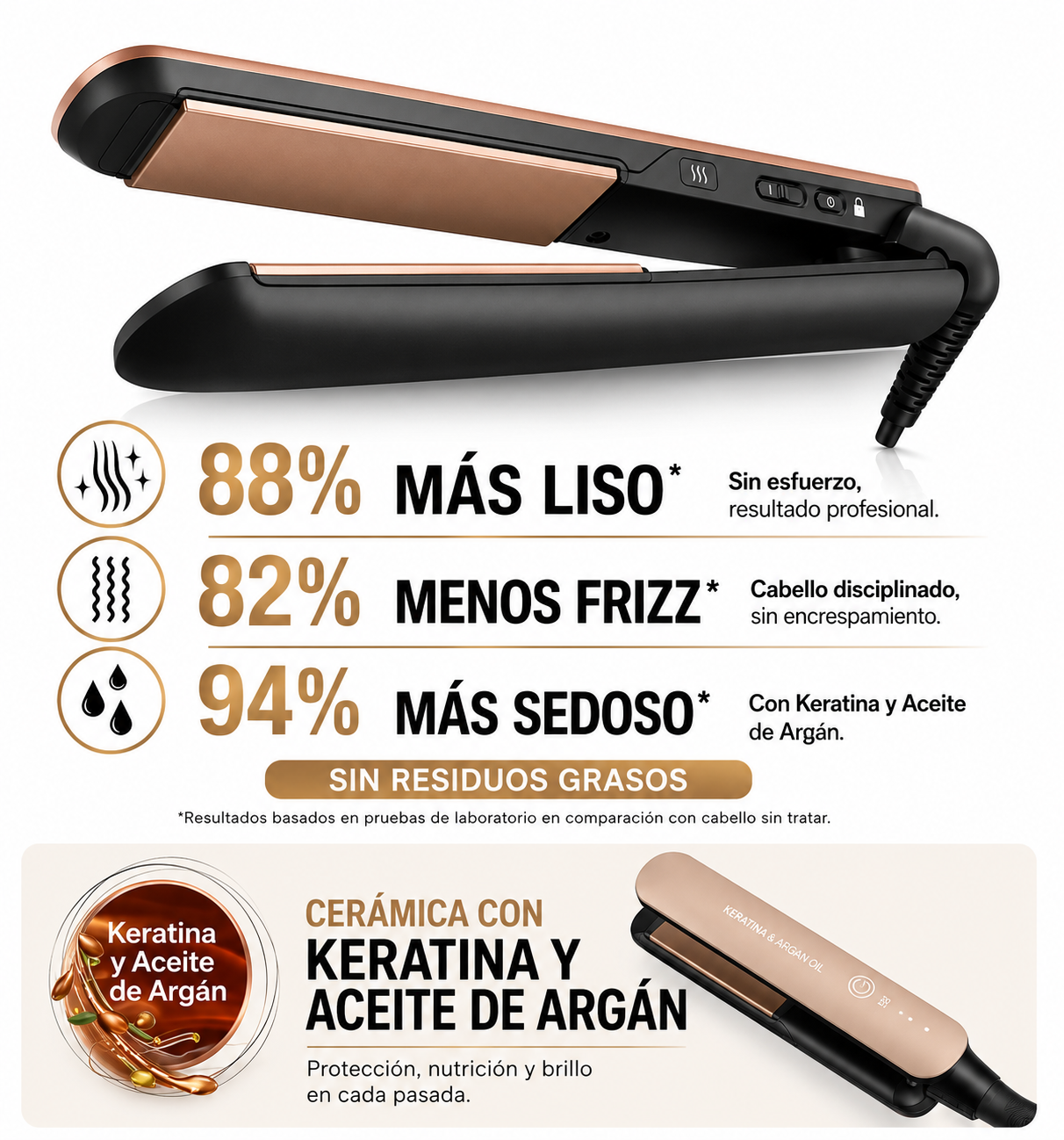 Combo Plancha + Cepillo Secador De Cabello Keratina